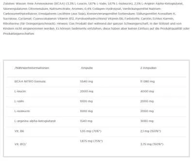 BCAA 4000 Extreme Shot - 20x60ml Ampullen (Olimp)